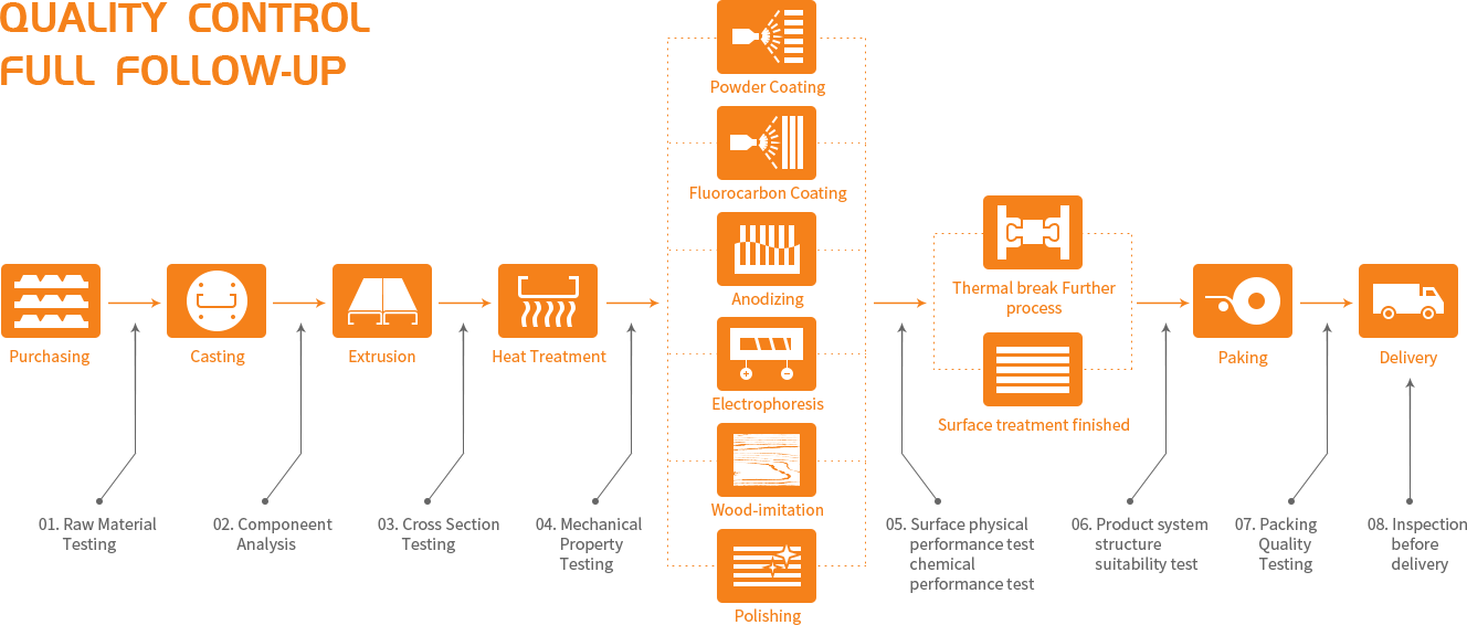 首页- k8凯发集团中国官方网站
