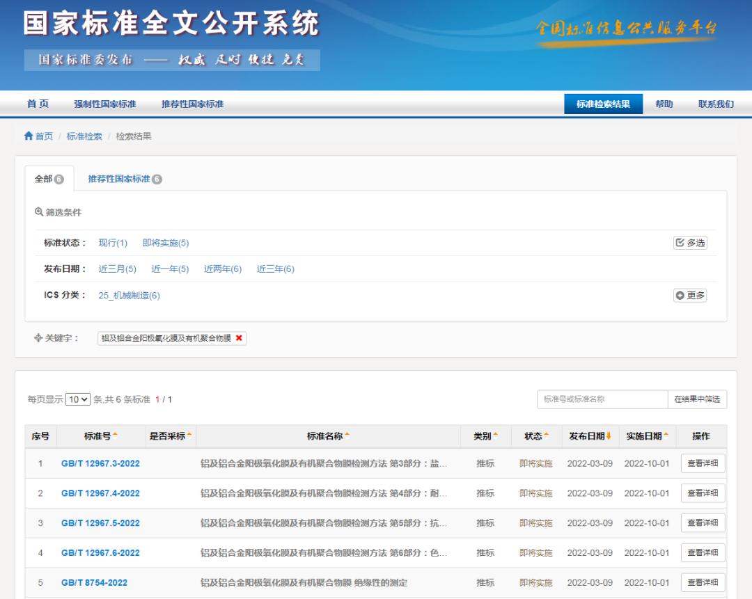k8凯发集团参加订正的四项铝表表处置国度尺度正式颁布，将于10月1日执行