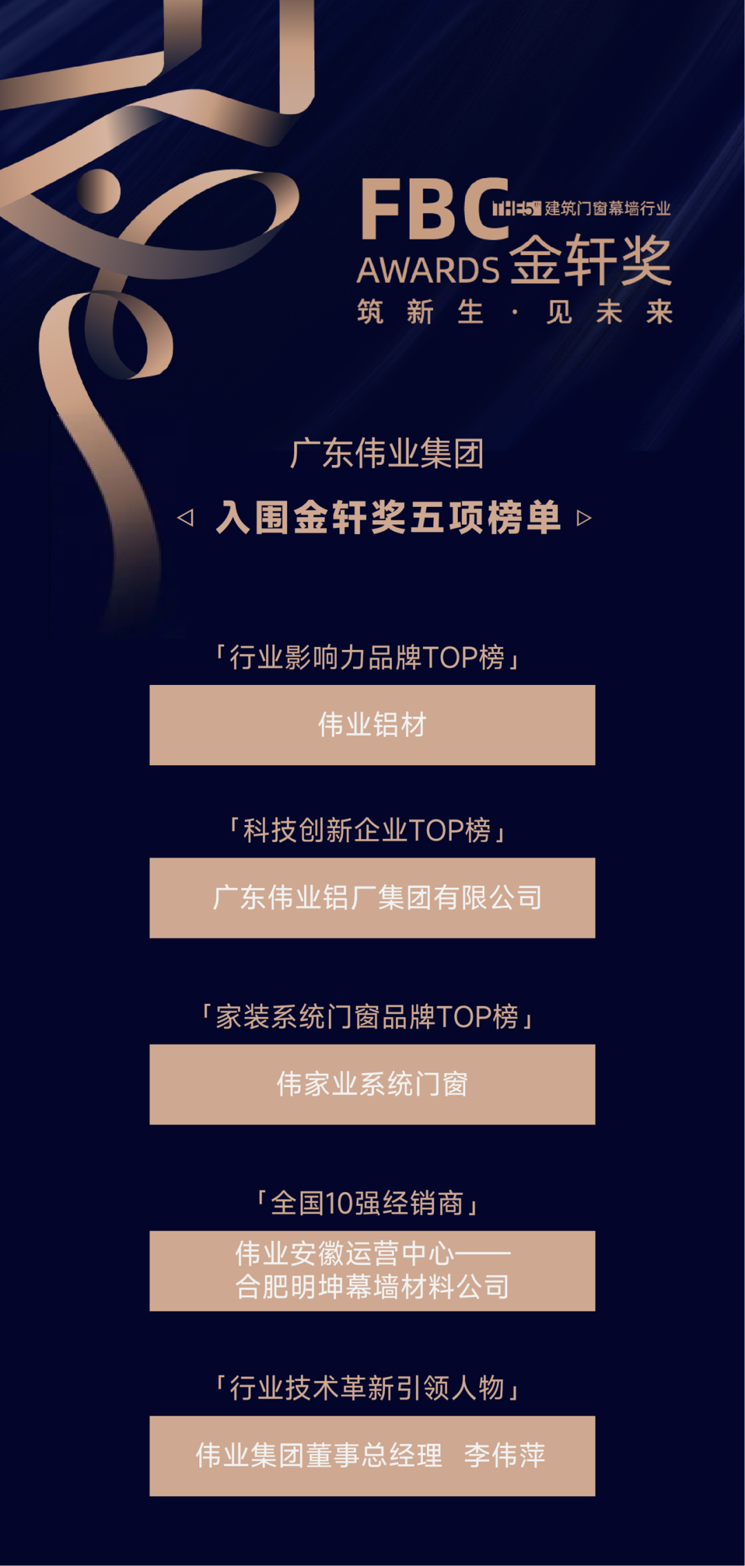 入围金轩奖！1票+1赞，「k8凯发集团」等待您的投票与点赞