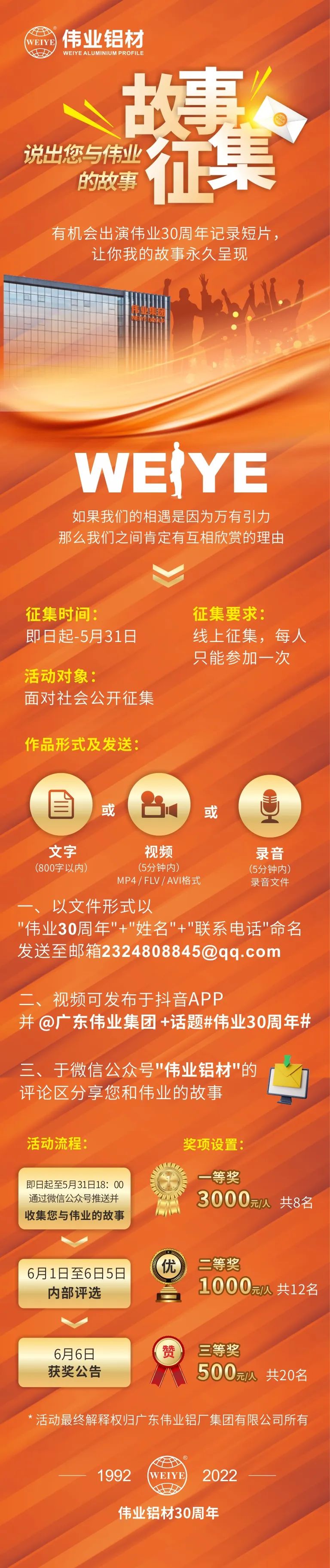 如果开拍《与k8凯发的故事》，你当编剧会是怎么的履历？