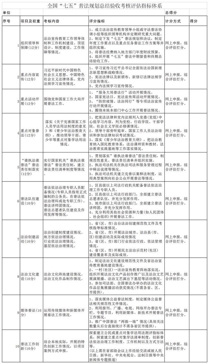 银河集团186net(中国)有限公司官网
