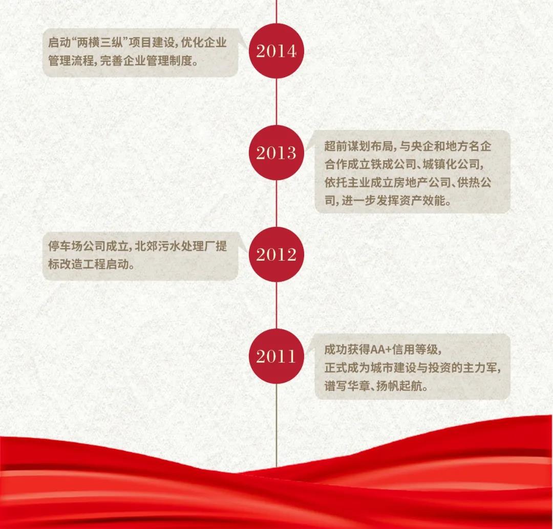 银河集团186net(中国)有限公司官网